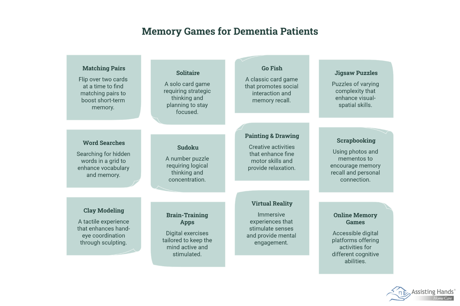 Engaging Memory Games for Dementia Patients Receiving Home Care  