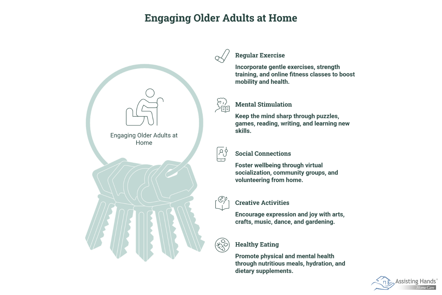 Engaging Older Adults at Home_ Practical Tips for a Vibrant Lifestyle  