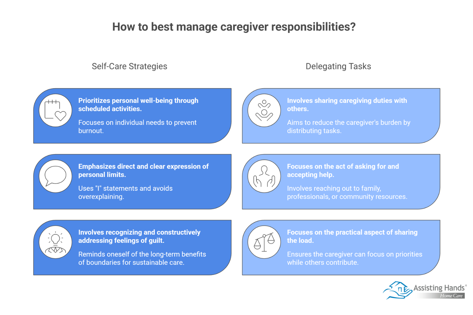 Essential Tips for Caregivers_ How to Set Healthy Boundaries  