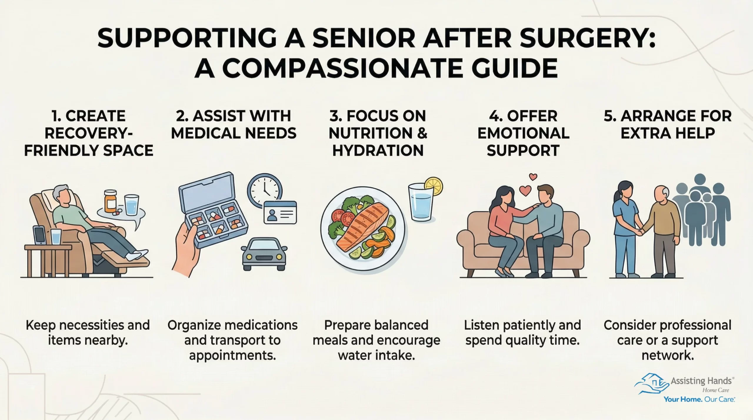 How to Support a Senior Loved One Following Surgery or while Recovering