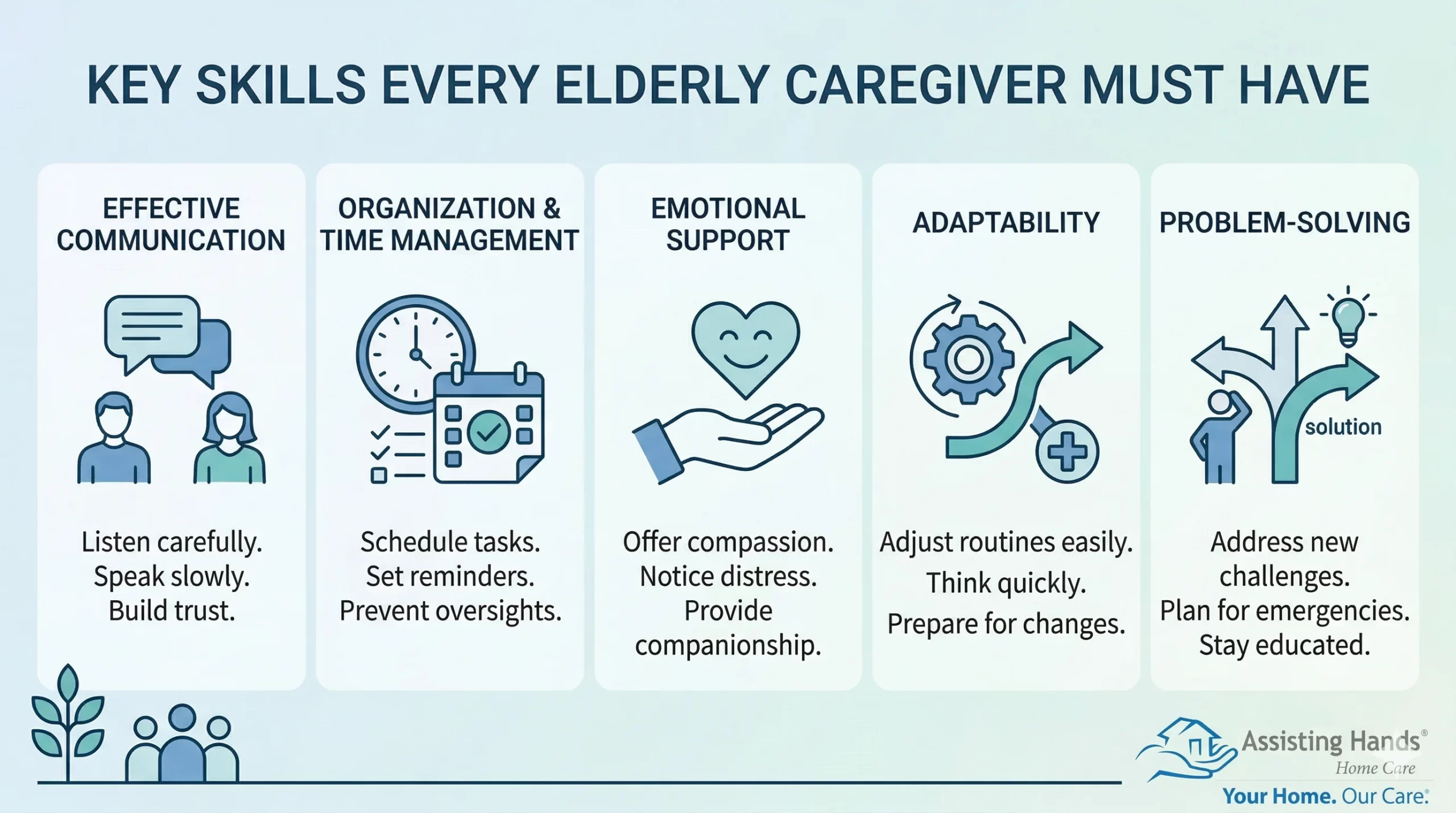 Key Skills Every Elderly Caregiver Must Have 