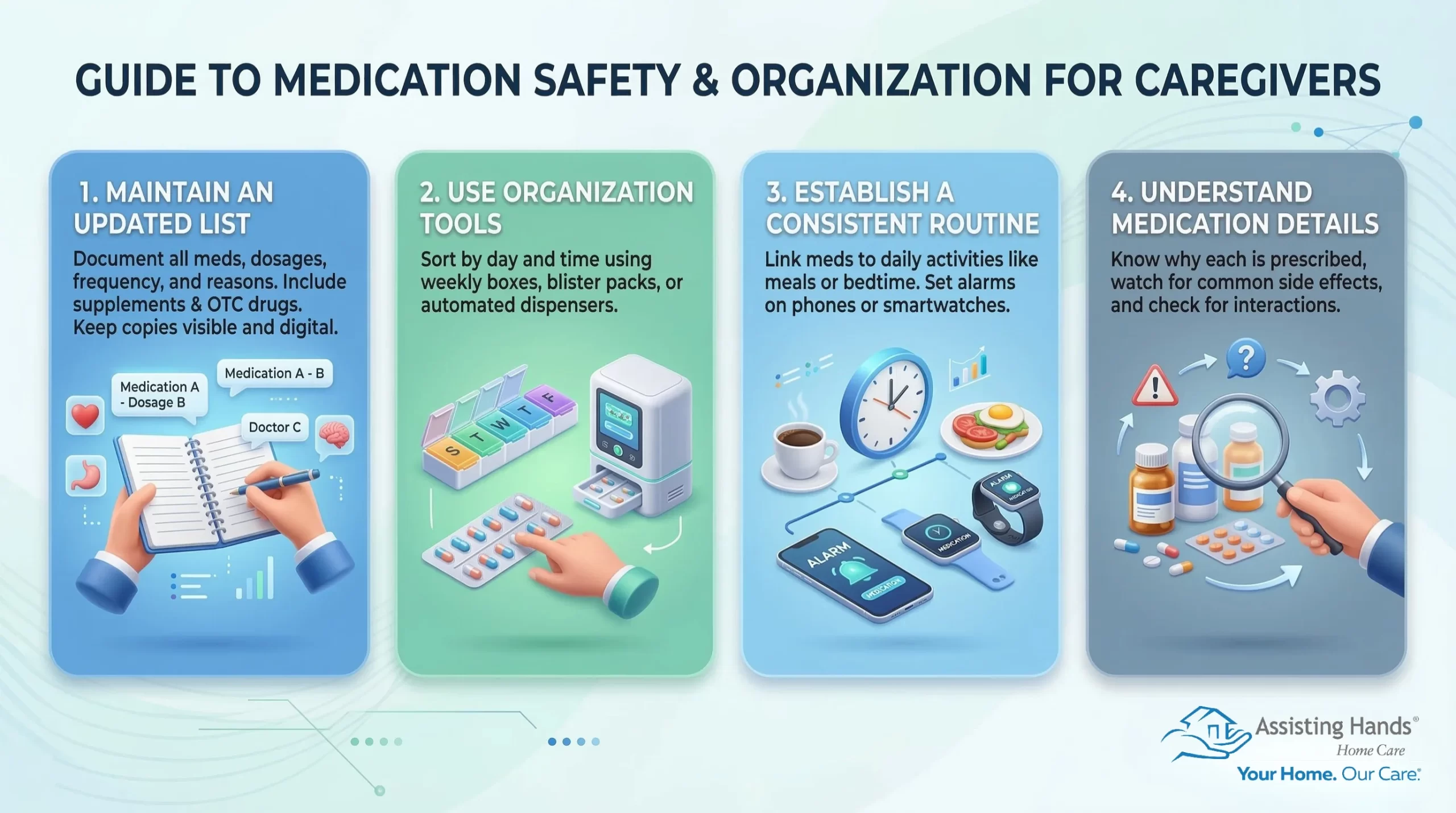 What Are the Best Ways for Caregivers to Keep Medications Safe & Organized